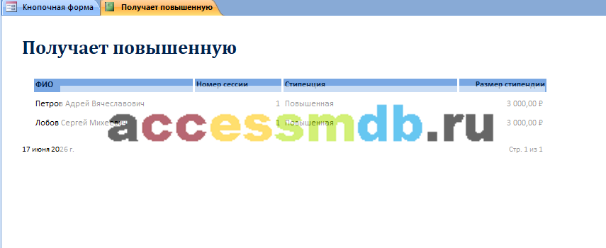 Отчет «Получает повышенную» — База данных Access Сессия