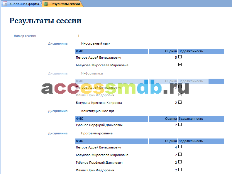 Отчет «Результаты сессии» — База данных Access Сессия