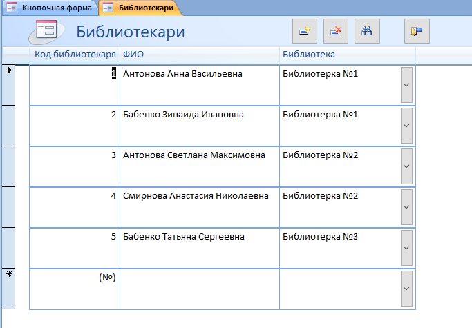Скачать базу данных access ИС библиотечного фонда города. Форма Библиотекари.