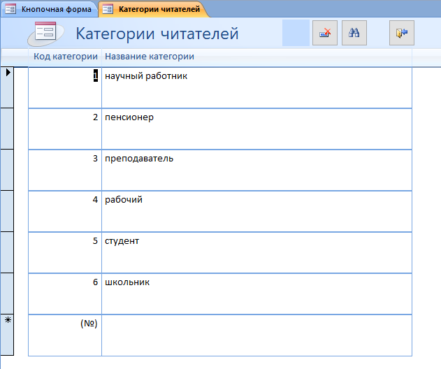 Скачать базу данных access ИС библиотечного фонда города. Форма Категории читателей.