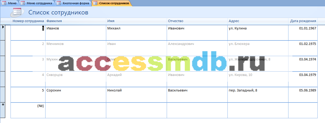 Форма Список сотрудников