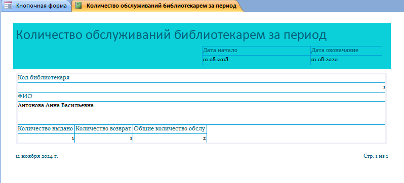 Отчёт Количество обслуживаний библиотекарем в готовой базе данных access ИС библиотечного фонда города