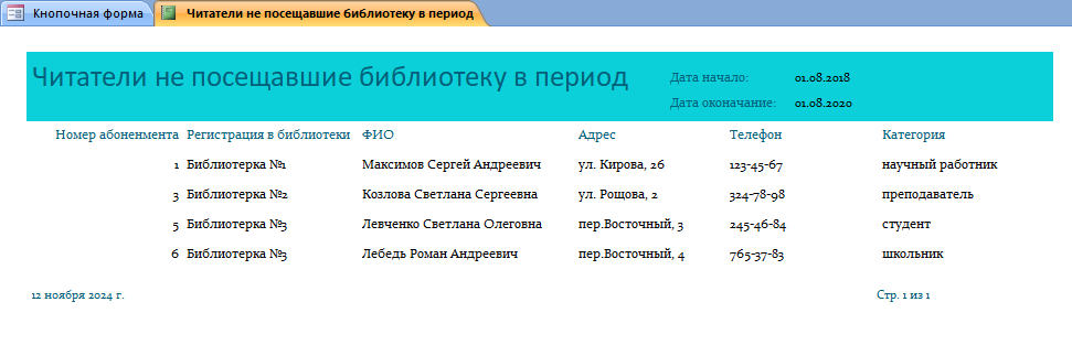 Пример базы данных access ИС библиотечного фонда города. Отчёт о читателях