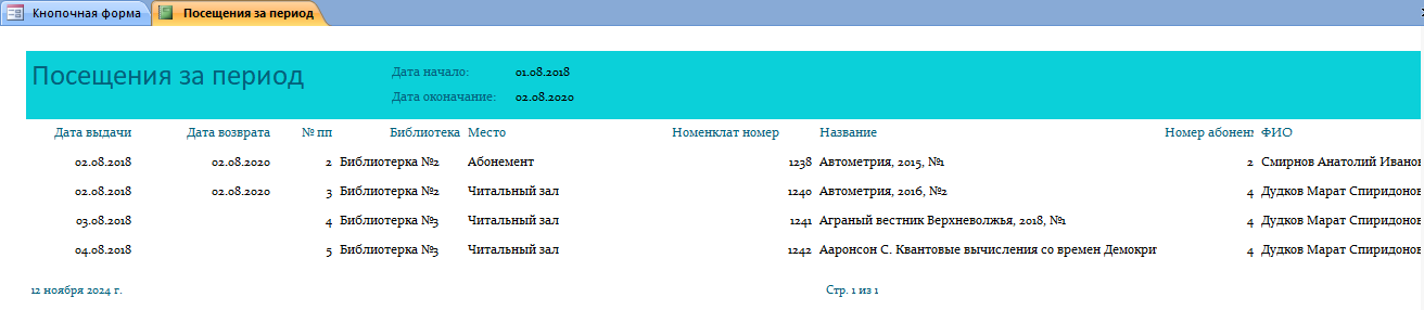 Готовая база данных access ИС библиотечного фонда города. Отчёт о посещениях за период