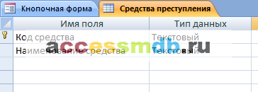 Скачать базу данных (БД) «Статистика по преступлениям» MS Access