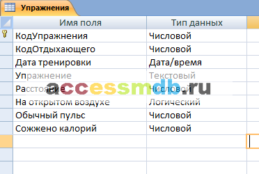 таблица Упражнения - база Оздоровительный комплекс