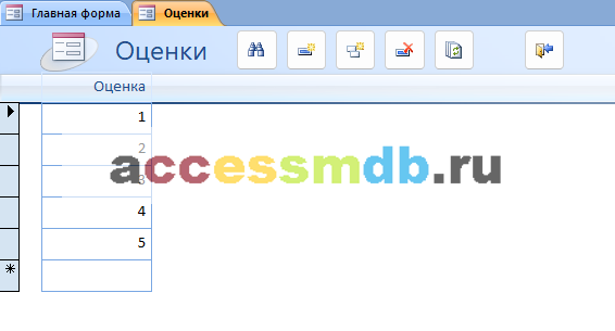 Скачать базу данных access Учёт успеваемости студентов ВУЗа (кафедры). Оценки