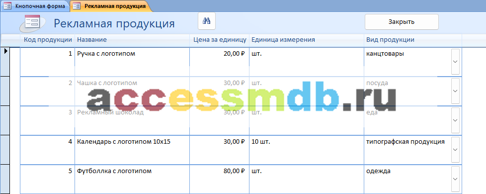 Форма "Рекламная продукция" в готовой бд аксесс Рекламное агентство