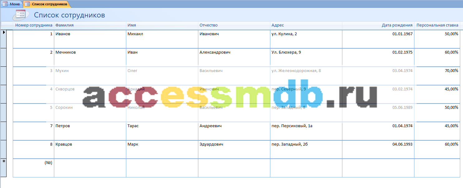 Пример базы данных access Автосервис. Форма «Список сотрудников»