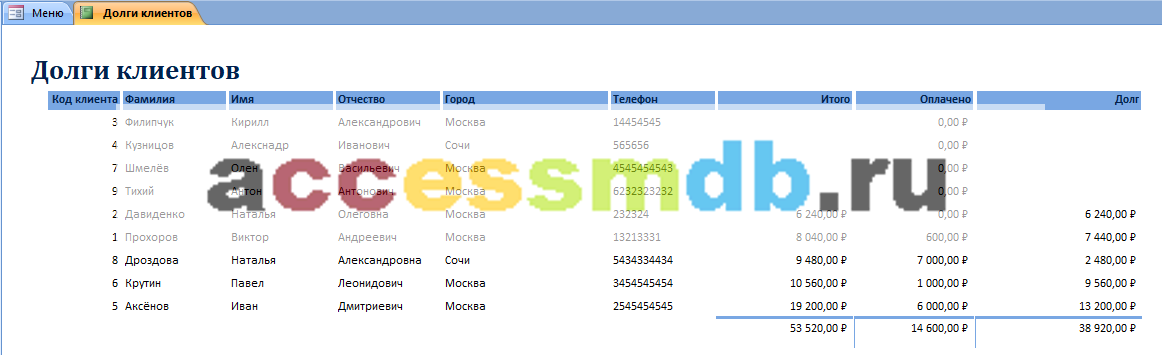 Скачать базу данных access Автосервис. Долги клиентов автосервиса