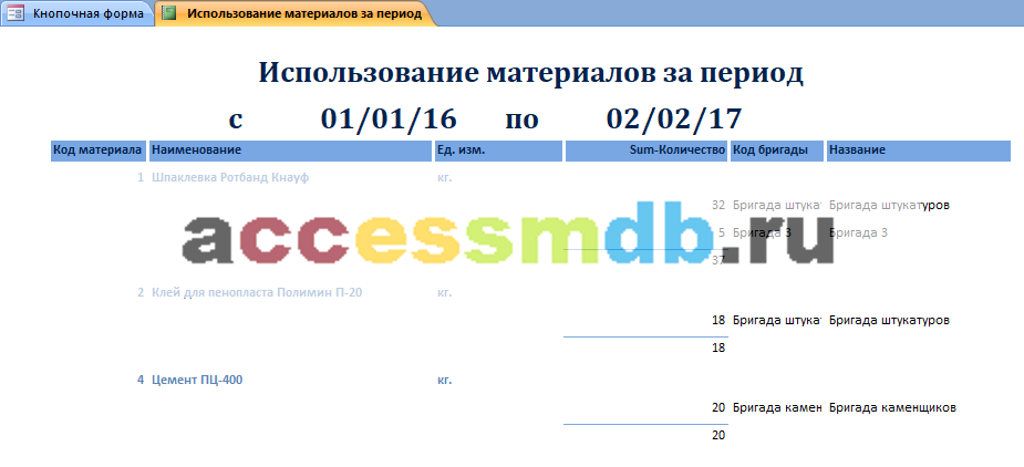 База данных «Строительная фирма». Отчёт «Использование материалов за период».