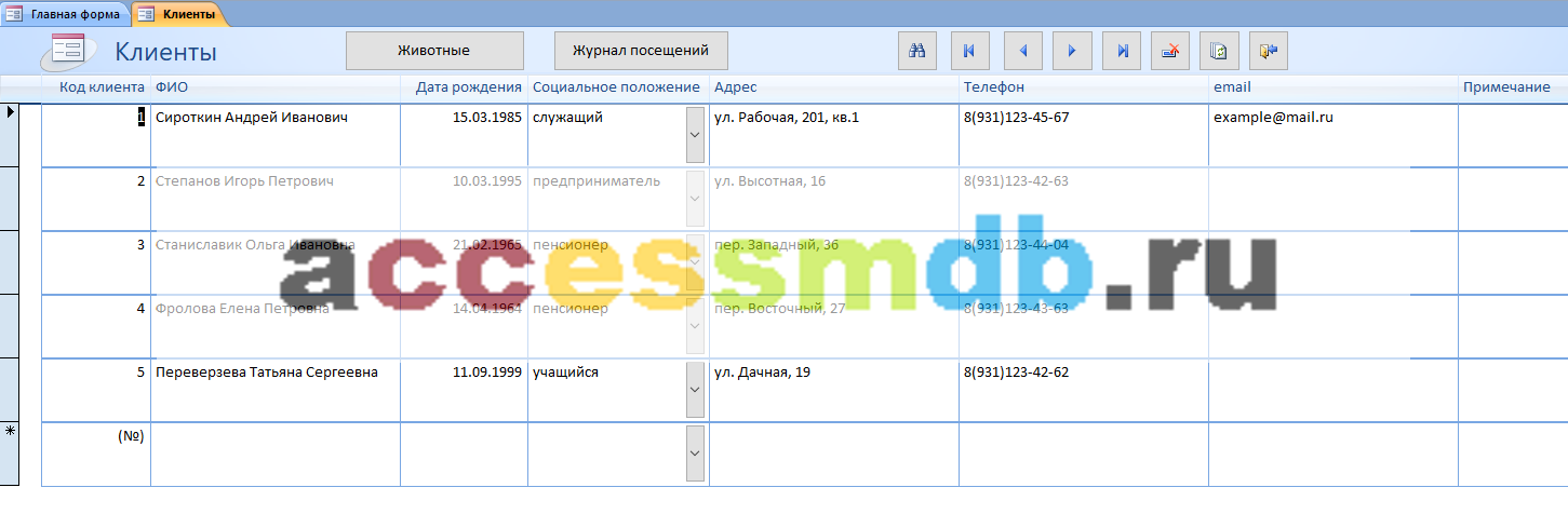 Форма Клиенты (Владельцы животных). Скачать базу данных access Ветеринарная клиника