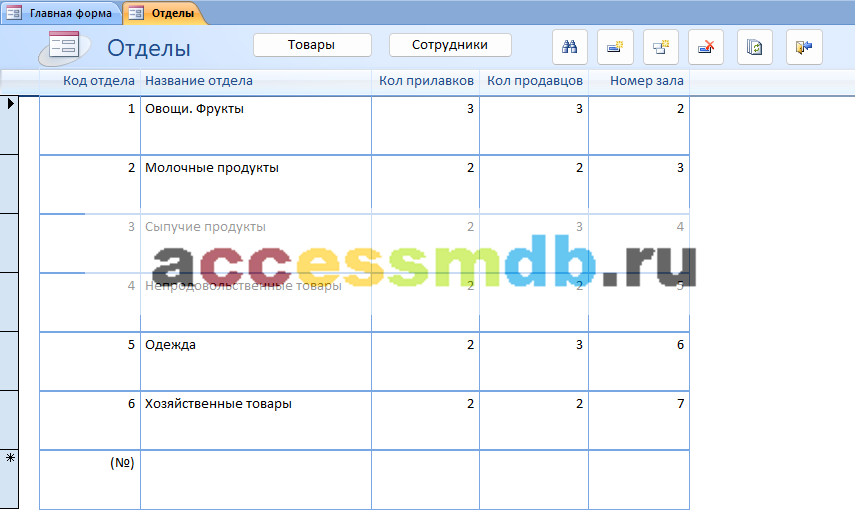 Скачать базу данных access Супермаркет. Форма Отделы.