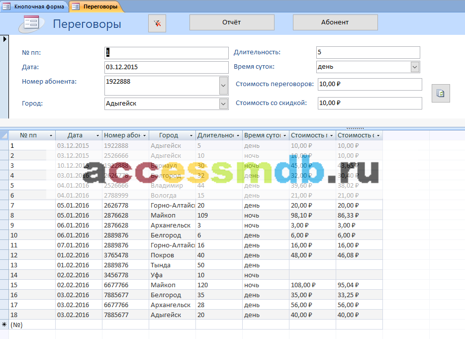 Форма «Переговоры». Скачать готовую бд аксесс "Телефонные переговоры".