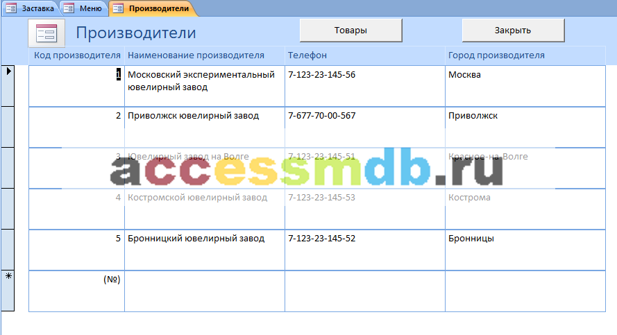 Пример базы данных Access «Магазин ювелирных изделий». Форма Производители