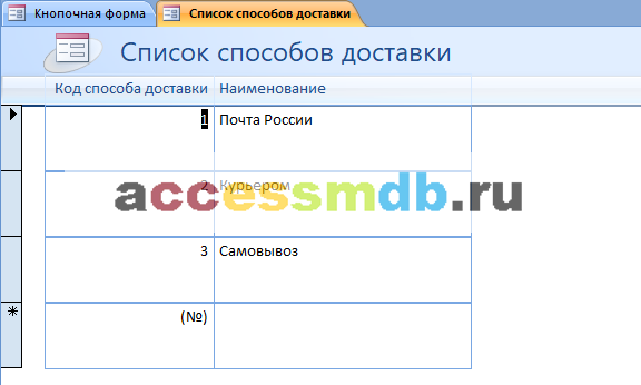 Скачать готовую бд "Ведение заказов". Список способов доставки.