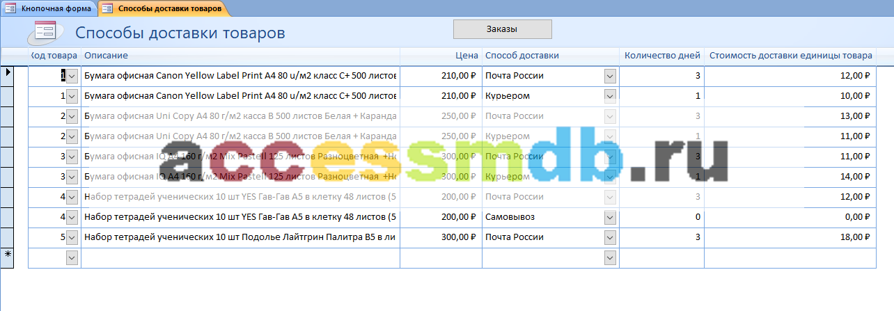 Скачать готовую базу данных аксесс "Ведение заказов". Способы доставки товаров.
