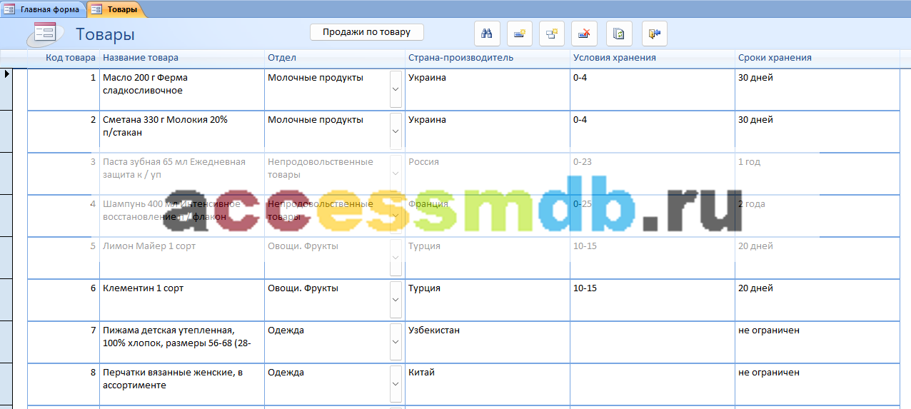 Форма Товары. Скачать базу данных access Супермаркет