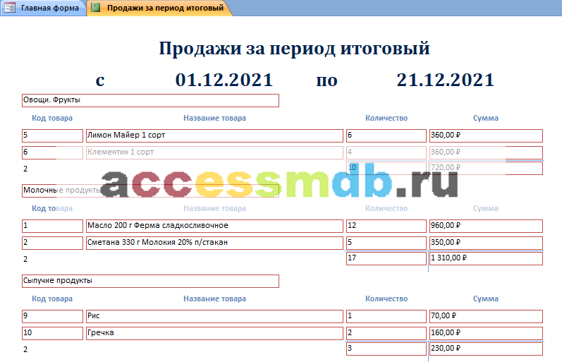 Отчёт Продажи за период итоговый. Пример базы данных access Супермаркет