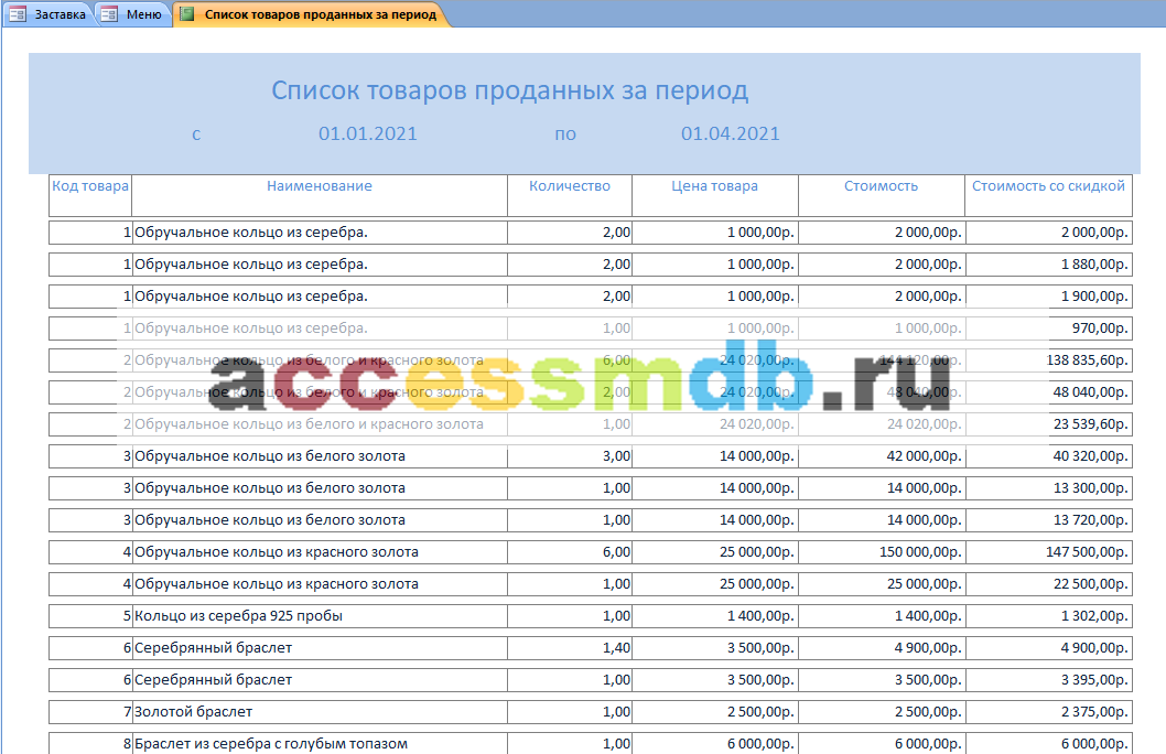 Готовая база данных Access «Магазин ювелирных изделий». Отчёт Список товаров проданных за период