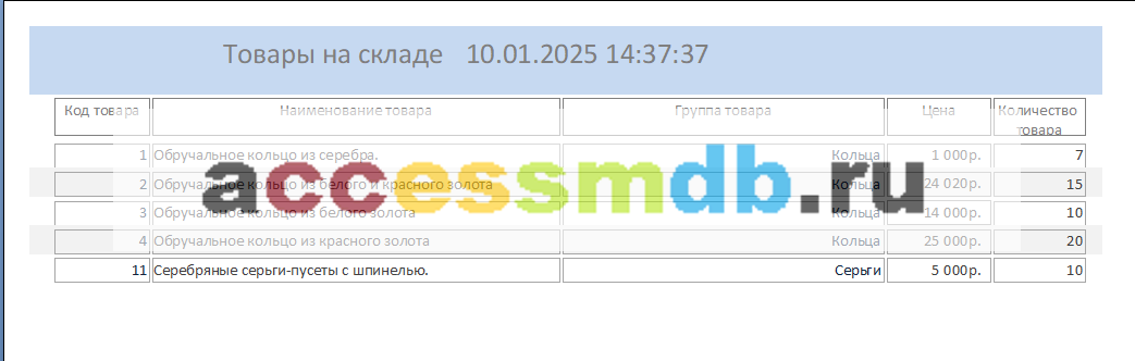 Готовая база данных Access «Магазин ювелирных изделий». Отчёт Товары на складе