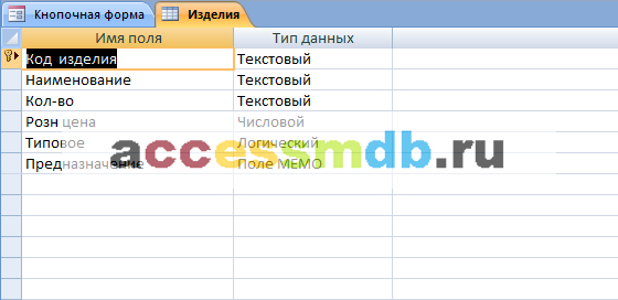 Рис. 2 Скачать базу данных (БД) Производство. Таблица "Изделия"
