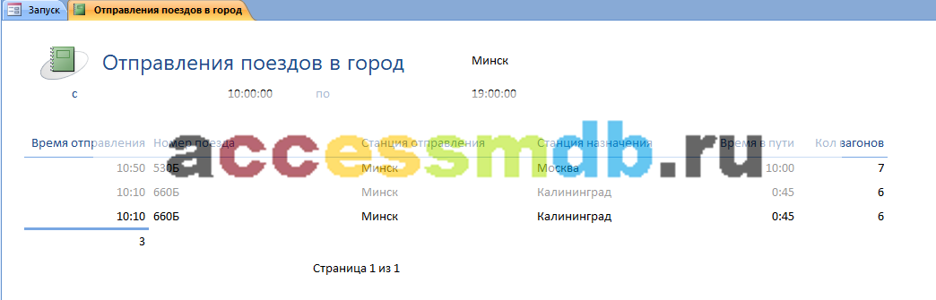 Access Расписание поездов дальнего следования база данных скачать; программа бд отправление поездов дальнего следования; железнодорожный вокзал access