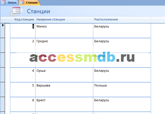Access база данных Расписание поездов дальнего следования; программа бд отправление поездов дальнего следования; база данных жд вокзала access